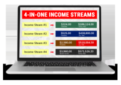 Work from Home, Earn Big: Join the 4-in-1 Income Revolution!